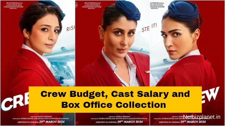 Crew Budget, Cast Salary and Box Office Collection